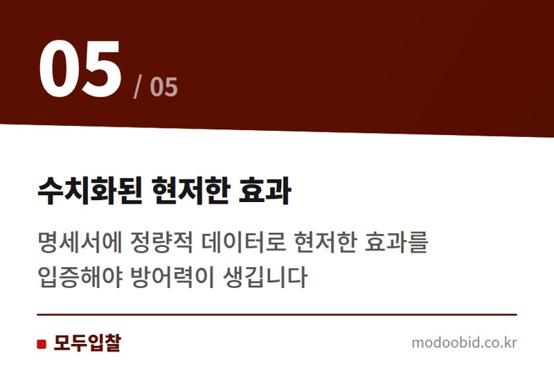 수치화된 현저한 효과 — 조달청 혁신제품 노린다면? 의약·소재 특허 진보성, 이것 모르면 낭패봅니다!