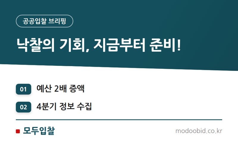 2026년 거점국립대 육성사업 예산 2배 증액, 중소기업 조달 전략은?