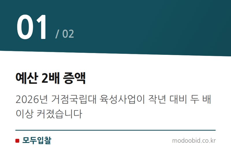 예산 2배 증액 — 2026년 거점국립대 육성사업 예산 2배 증액, 중소기업 조달 전략은?