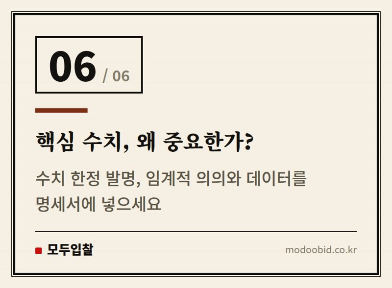 핵심 수치, 왜 중요한가? — 조달기업 특허, 명세서 잘못 쓰면 무효? 기재불비 함정 피하는 법 (2024년 판례)