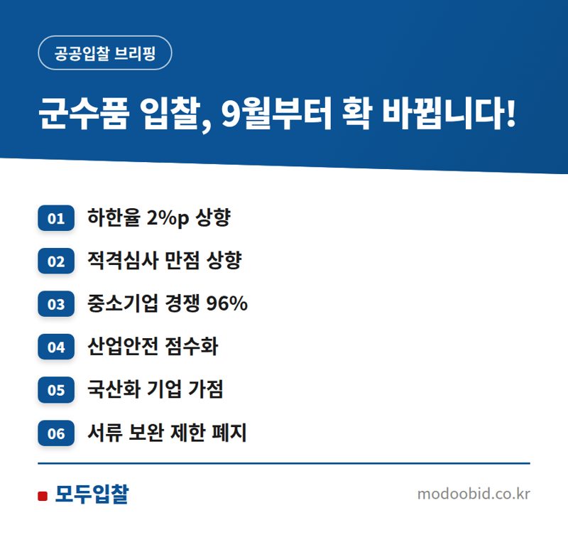 조달청 군수품 낙찰하한율 2%p 상향! 우리 기업 투찰 전략, 이렇게 바꿔보세요