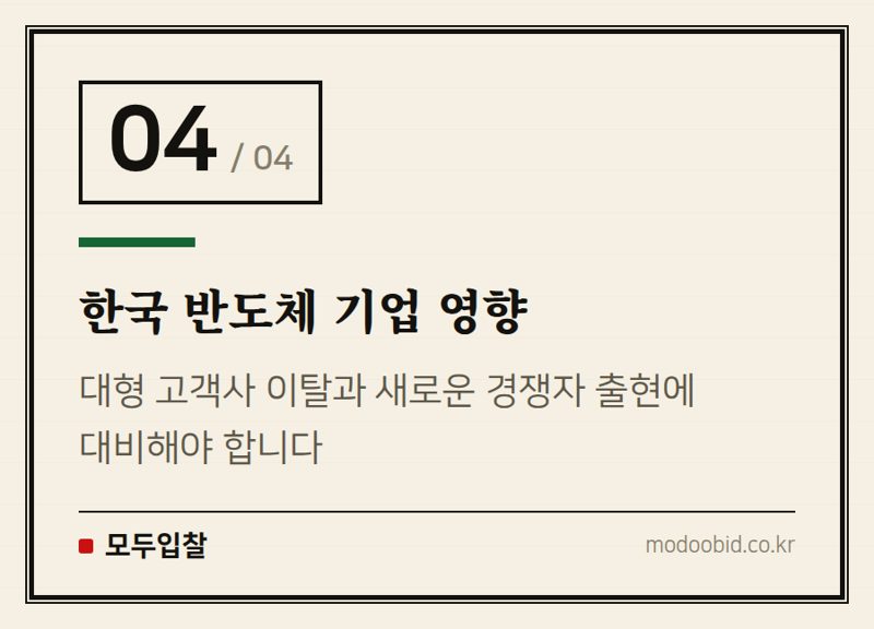 한국 반도체 기업 영향 — 조달 시장 전문가 서과장이 본 테라팹: 당신의 내일 아침을 바꿀 4가지 변화