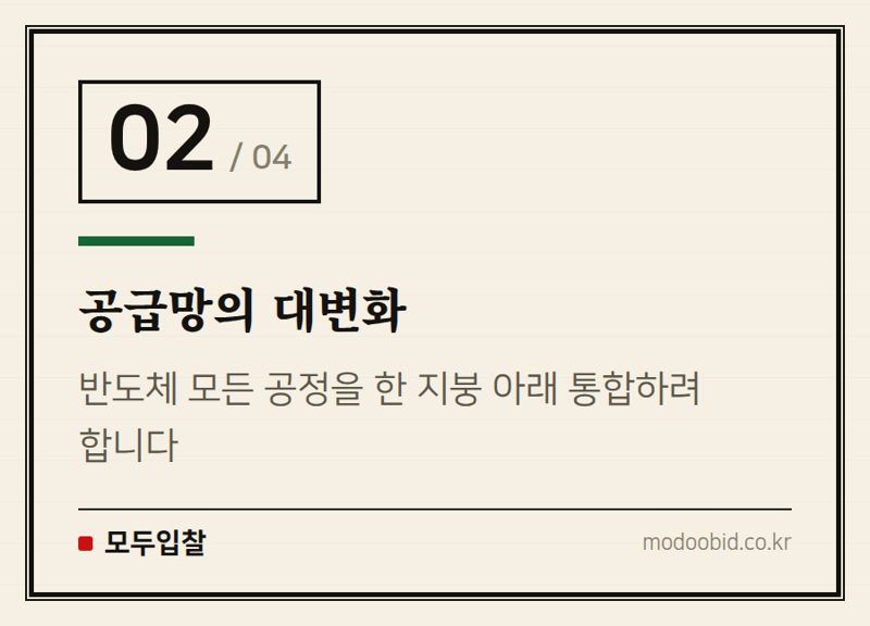 공급망의 대변화 — 조달 시장 전문가 서과장이 본 테라팹: 당신의 내일 아침을 바꿀 4가지 변화