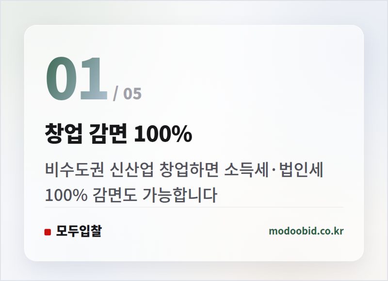 창업 감면 100% — 2026 세제개편안 공공조달 기업 주목! 지방 이전이 돈이 되는 이유 (feat. 서과장)