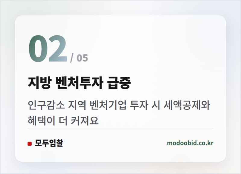 지방 벤처투자 급증 — 2026 세제개편안 공공조달 기업 주목! 지방 이전이 돈이 되는 이유 (feat. 서과장)