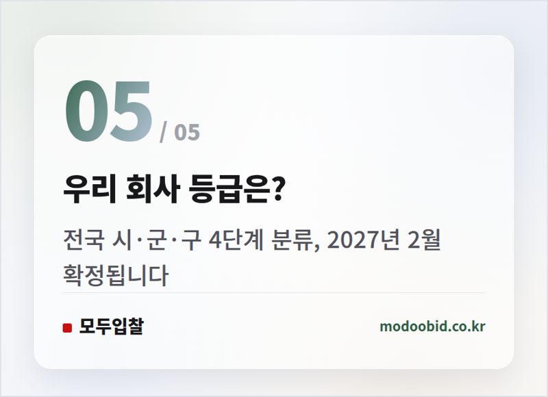 우리 회사 등급은? — 2026 세제개편안 공공조달 기업 주목! 지방 이전이 돈이 되는 이유 (feat. 서과장)