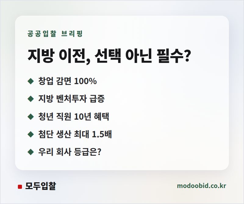 2026 세제개편안 공공조달 기업 주목! 지방 이전이 돈이 되는 이유 (feat. 서과장)