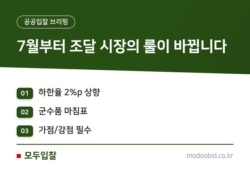 2026년 낙찰하한율 전면 상향, 조달 시장의 재편과 실무 전략