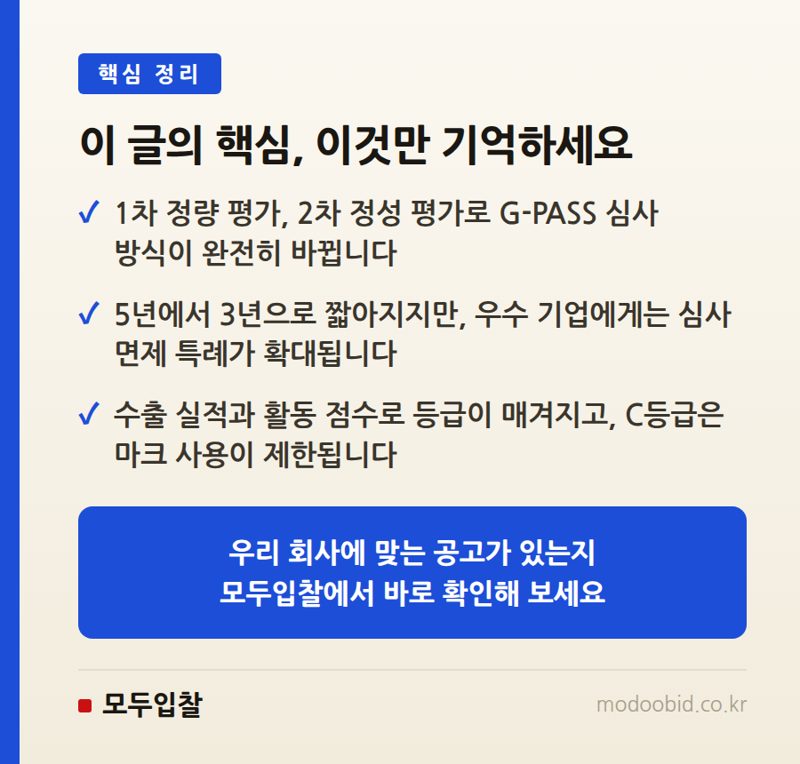 조달청 G-PASS 2027년 개편: 심사 변화와 등급제, 중소기업 기회는? 핵심 정리