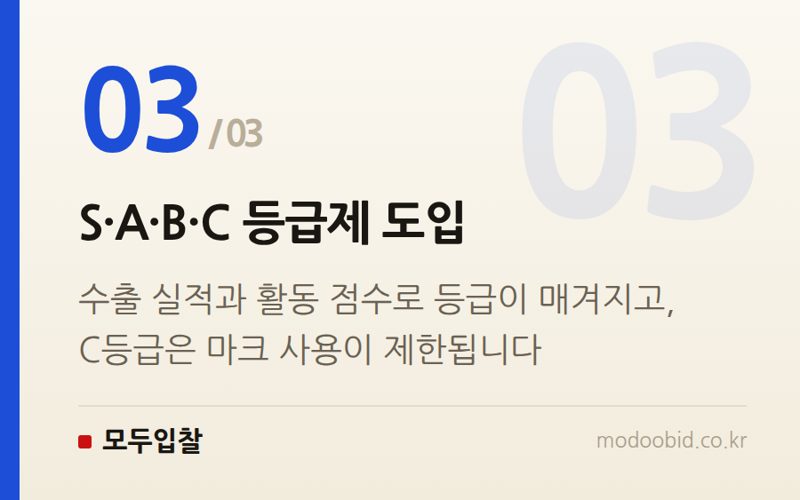 S·A·B·C 등급제 도입 — 조달청 G-PASS 2027년 개편: 심사 변화와 등급제, 중소기업 기회는?