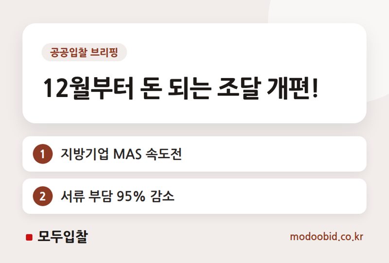 비수도권 기업 주목! MAS 패스트트랙으로 매출 기회 잡는 법 (2023년 하반기 조달청 개편)