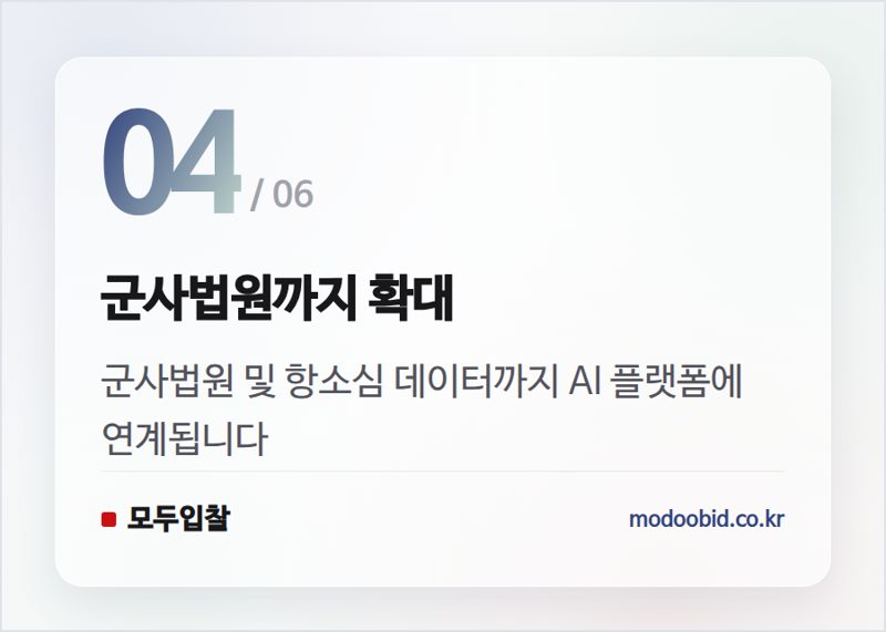 군사법원까지 확대 — 2028년 대법원 AI 양형 플랫폼, 대기업 참여로 판이 바뀐다? 현장 분석