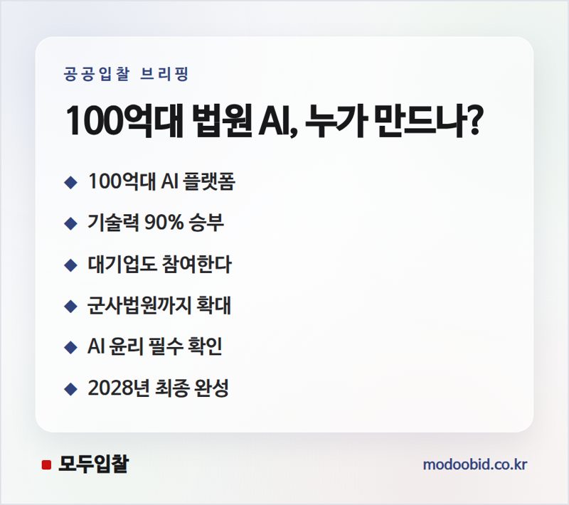 2028년 대법원 AI 양형 플랫폼, 대기업 참여로 판이 바뀐다? 현장 분석