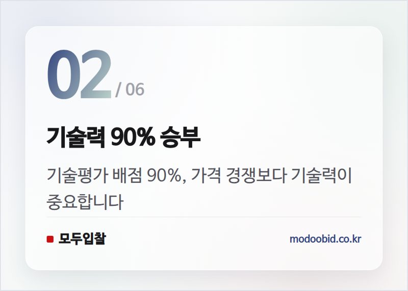 기술력 90% 승부 — 2028년 대법원 AI 양형 플랫폼, 대기업 참여로 판이 바뀐다? 현장 분석