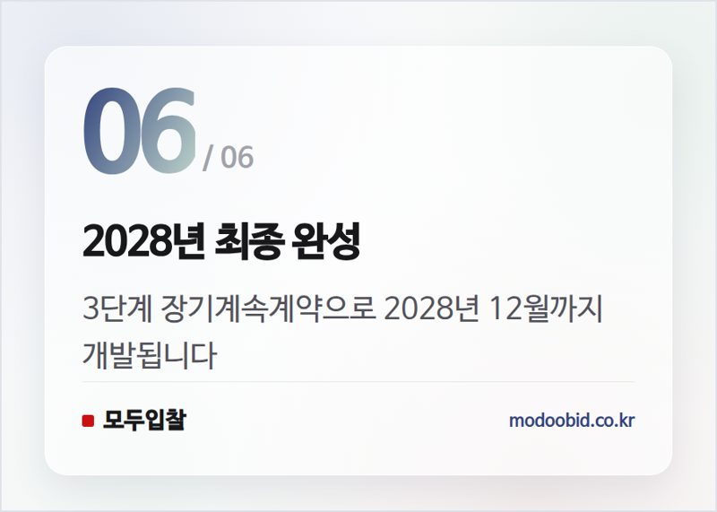 2028년 최종 완성 — 2028년 대법원 AI 양형 플랫폼, 대기업 참여로 판이 바뀐다? 현장 분석
