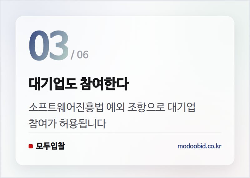 대기업도 참여한다 — 2028년 대법원 AI 양형 플랫폼, 대기업 참여로 판이 바뀐다? 현장 분석