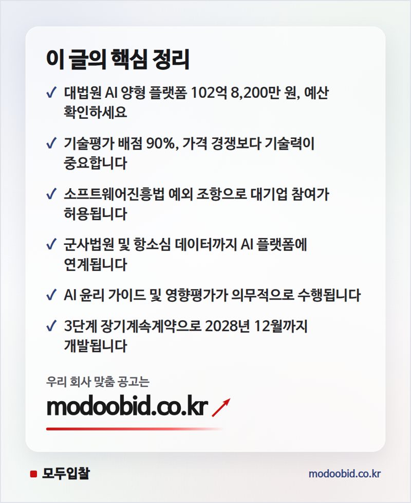 2028년 대법원 AI 양형 플랫폼, 대기업 참여로 판이 바뀐다? 현장 분석 핵심 정리