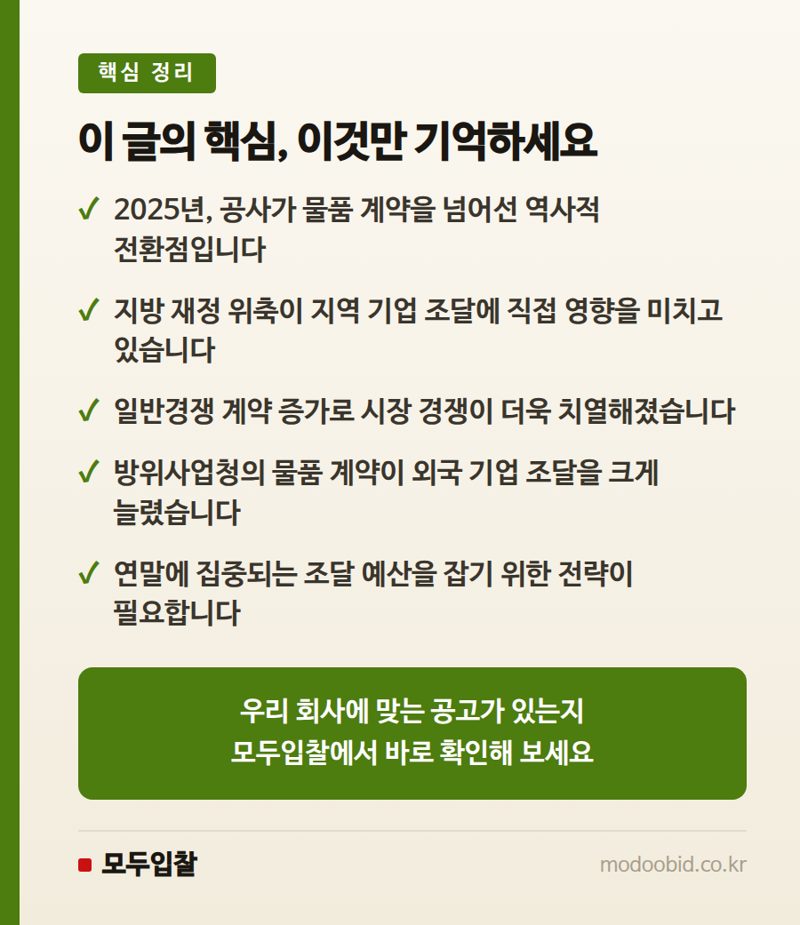 2025년 공공조달 5가지 격변: 건설은 웃고, 지방은 울다? 김차장의 심층 분석 핵심 정리
