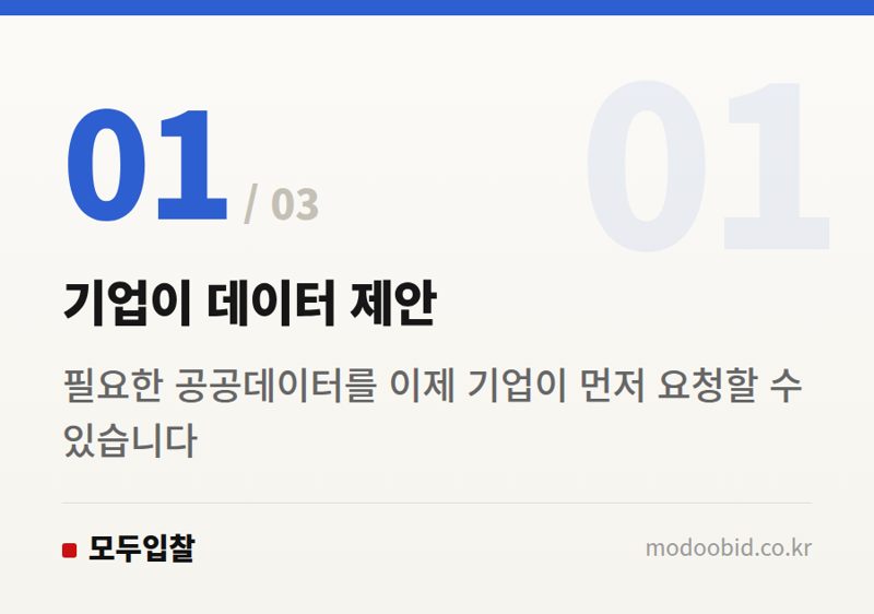 기업이 데이터 제안 — 공공데이터 활용 지원사업: 기업이 직접 제안하는 2024년 민관협력 오픈이노베이션 기회