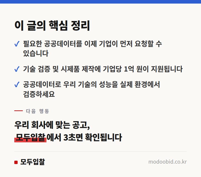 공공데이터 활용 지원사업: 기업이 직접 제안하는 2024년 민관협력 오픈이노베이션 기회 핵심 정리