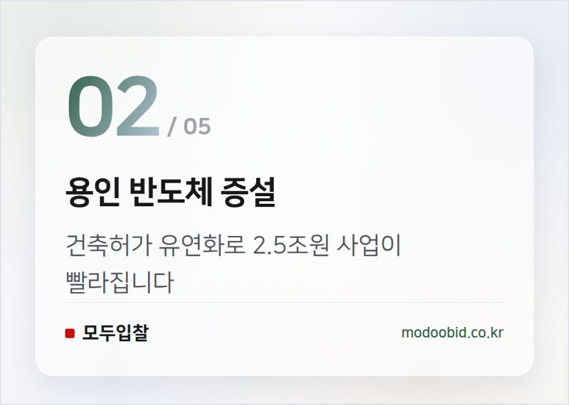용인 반도체 증설 — 조달 시장의 지각변동: 4조 원대 첨단산업 규제 해소, 누가 웃고 울게 될까요?