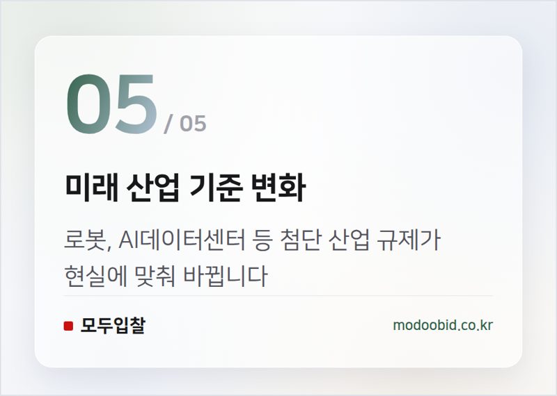 미래 산업 기준 변화 — 조달 시장의 지각변동: 4조 원대 첨단산업 규제 해소, 누가 웃고 울게 될까요?
