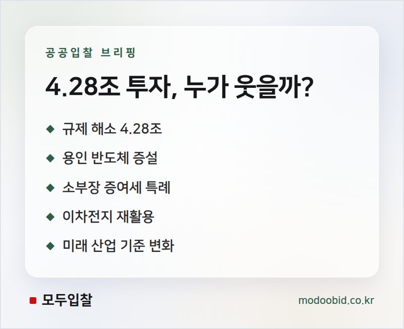 조달 시장의 지각변동: 4조 원대 첨단산업 규제 해소, 누가 웃고 울게 될까요?