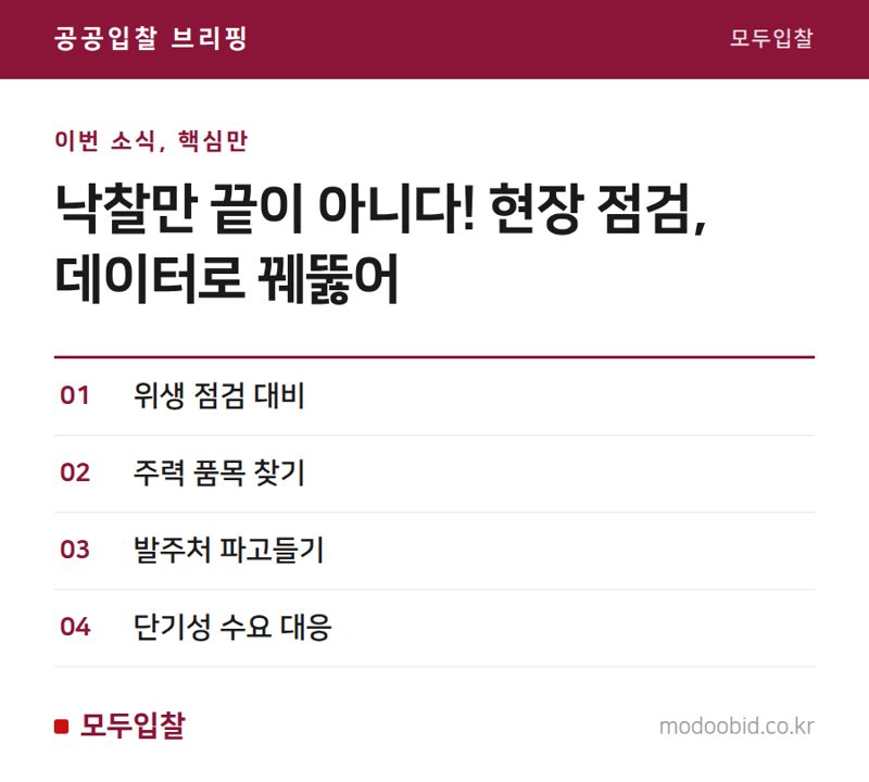 조달청 군납 식품 점검, 데이터로 본 시장 변화와 우리 기업의 대응 전략