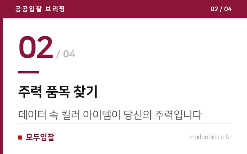 주력 품목 찾기 — 조달청 군납 식품 점검, 데이터로 본 시장 변화와 우리 기업의 대응 전략