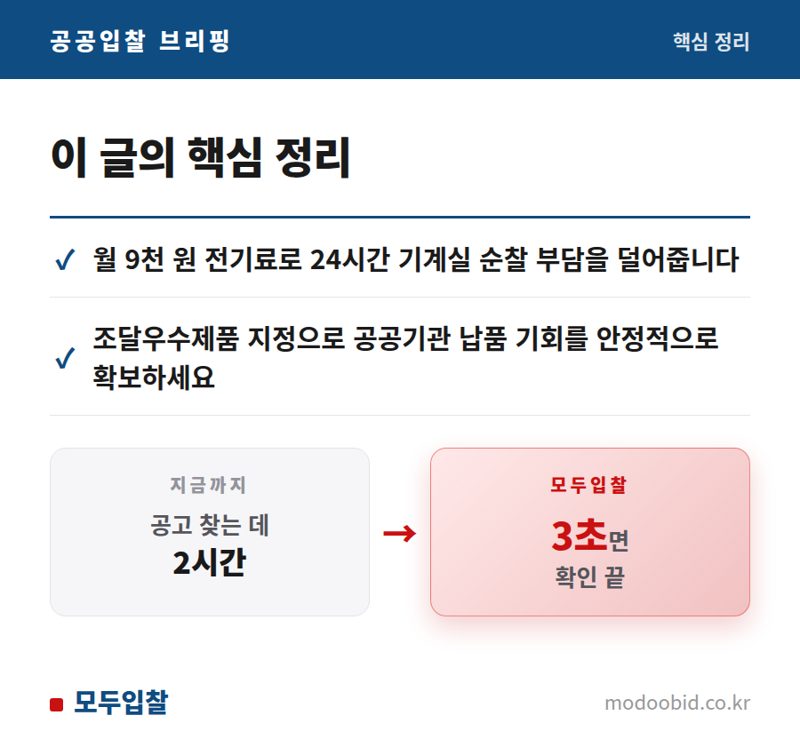 공공조달 우수제품, 천장 로봇이 당신의 기계실을 지키고 돈을 아끼는 법 (2024년 지정) 핵심 정리