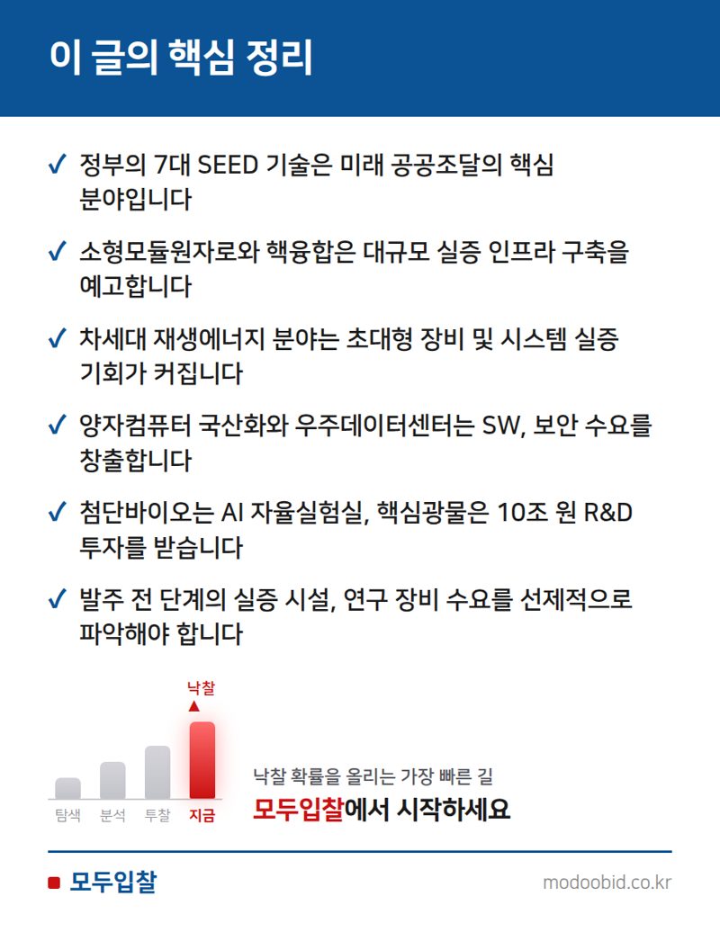 미래기술 7대 SEED: 공공조달 시장의 새로운 기회를 김차장이 분석합니다 핵심 정리