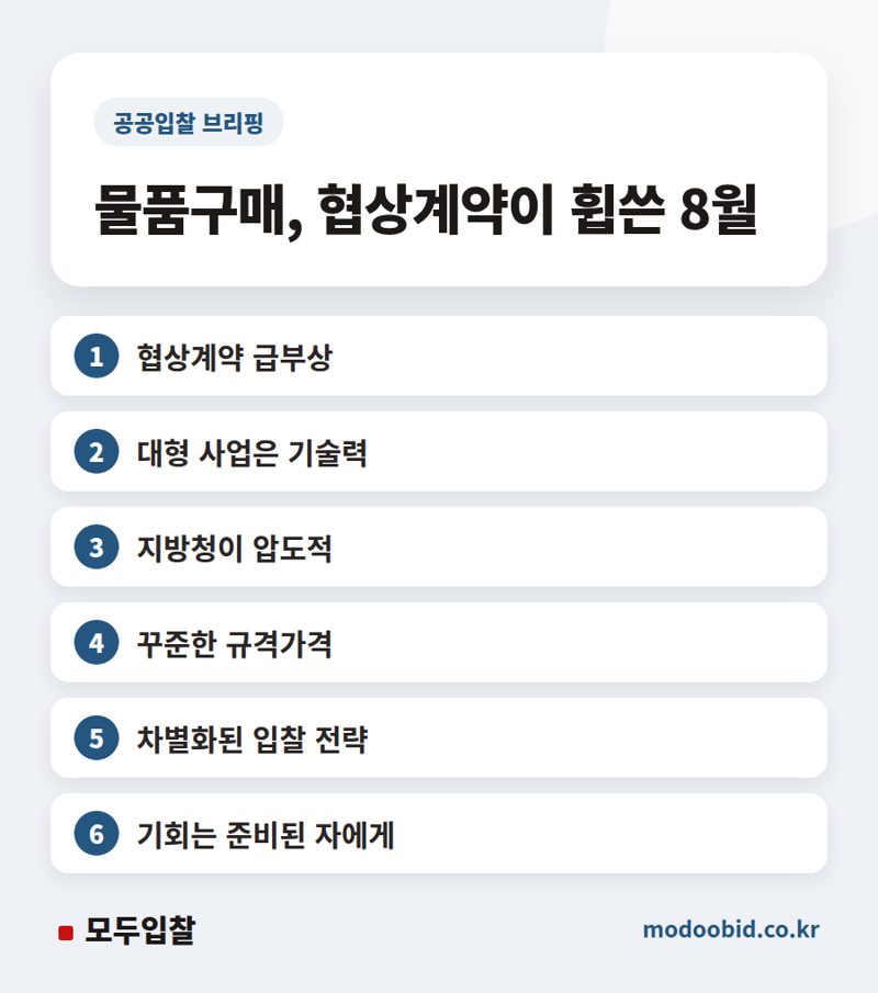 2026년 하반기 공공 물품구매 입찰, 협상계약이 주도하는 시장 트렌드