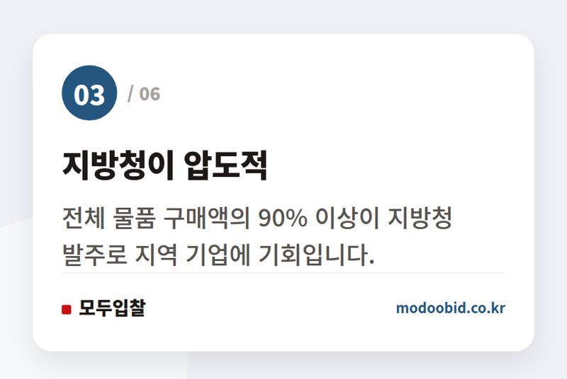 지방청이 압도적 — 2026년 하반기 공공 물품구매 입찰, 협상계약이 주도하는 시장 트렌드