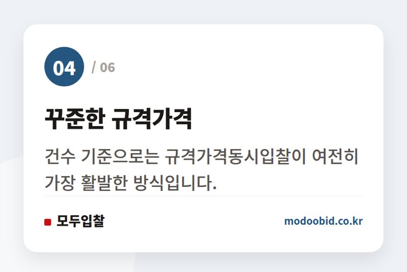 꾸준한 규격가격 — 2026년 하반기 공공 물품구매 입찰, 협상계약이 주도하는 시장 트렌드