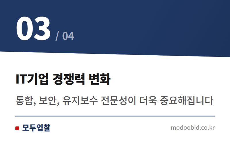 IT기업 경쟁력 변화 — 2024 공공 정보화사업, 'AI 정부 실험실'이 바꿀 조달 전략 체크리스트