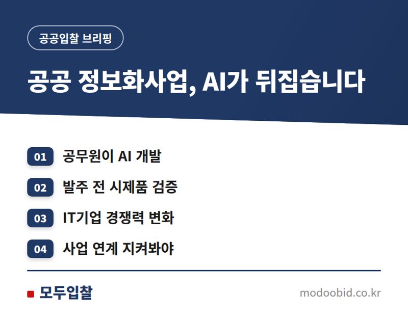 2024 공공 정보화사업, 'AI 정부 실험실'이 바꿀 조달 전략 체크리스트