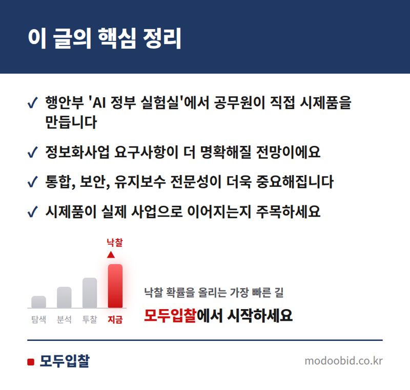 2024 공공 정보화사업, 'AI 정부 실험실'이 바꿀 조달 전략 체크리스트 핵심 정리