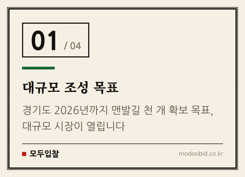 대규모 조성 목표 — 맨발 황톳길 공공조달, 숨겨진 기회를 포착하는 핵심 전략