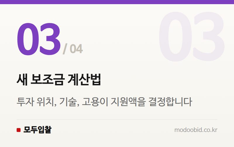 새 보조금 계산법 — 내년부터 달라지는 유턴기업 보조금, 대동 AI 공장 사례로 본 조달기업 체크리스트