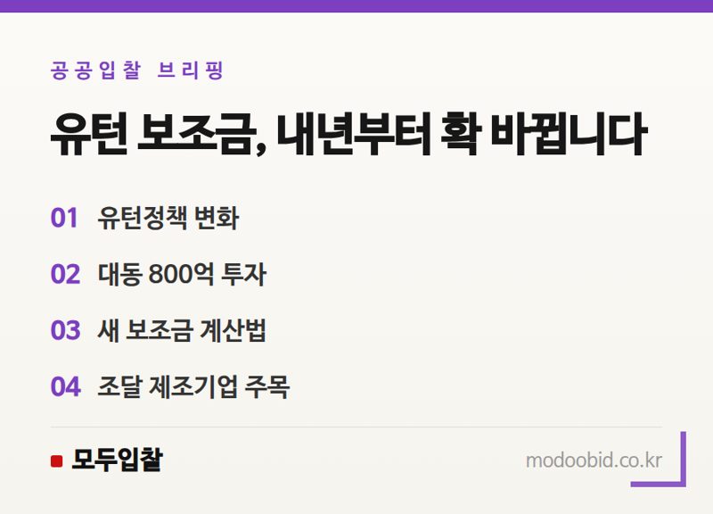 내년부터 달라지는 유턴기업 보조금, 대동 AI 공장 사례로 본 조달기업 체크리스트