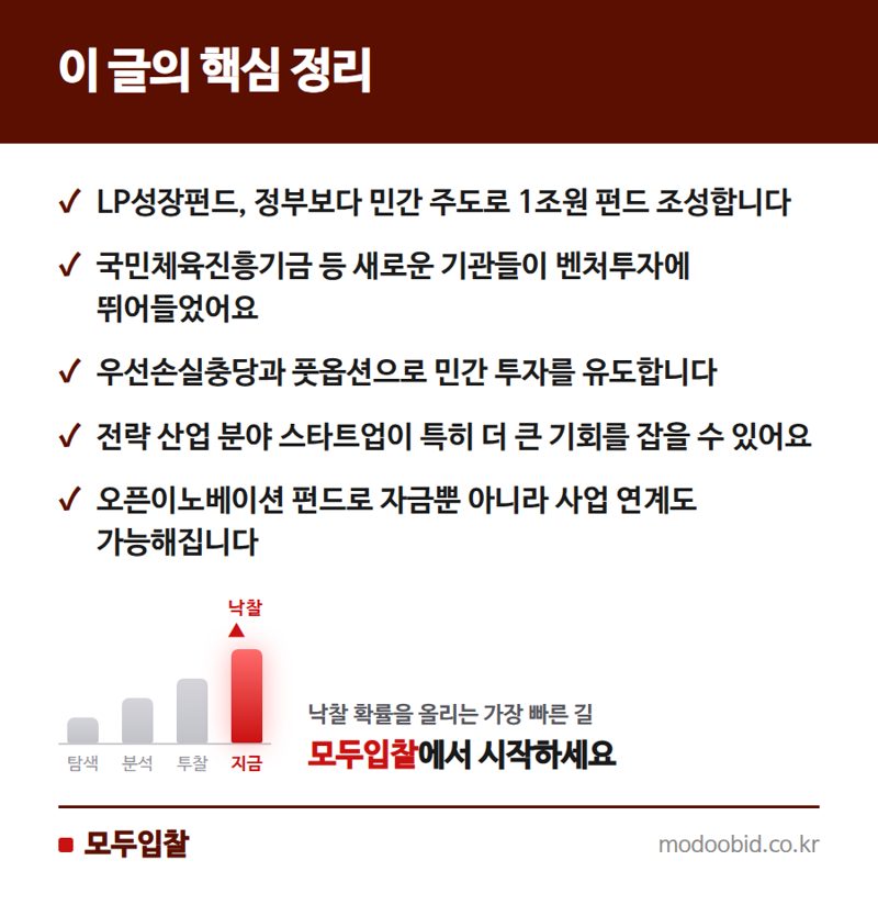 LP성장펀드 1조원 조성, 우리 중소기업은 뭘 준비해야 할까요? 핵심 정리