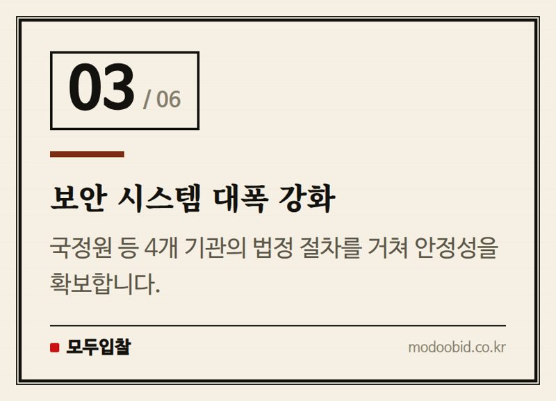 보안 시스템 대폭 강화 — '모두의 창업' 2차, 보안과 기회 확대로 재도약할까?