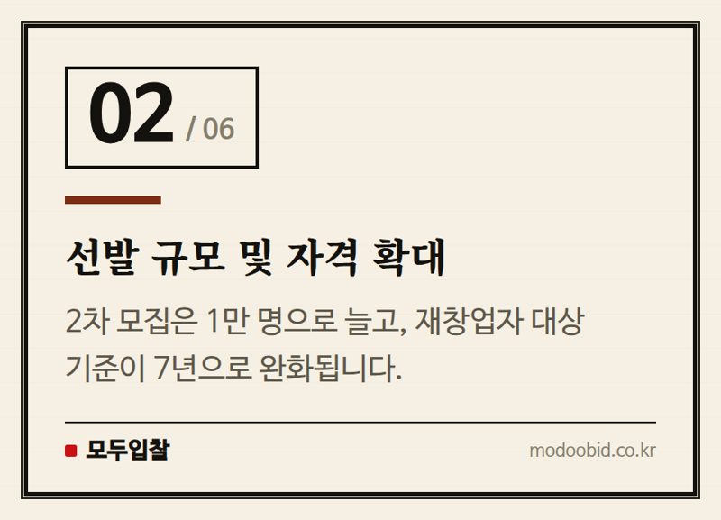 선발 규모 및 자격 확대 — '모두의 창업' 2차, 보안과 기회 확대로 재도약할까?