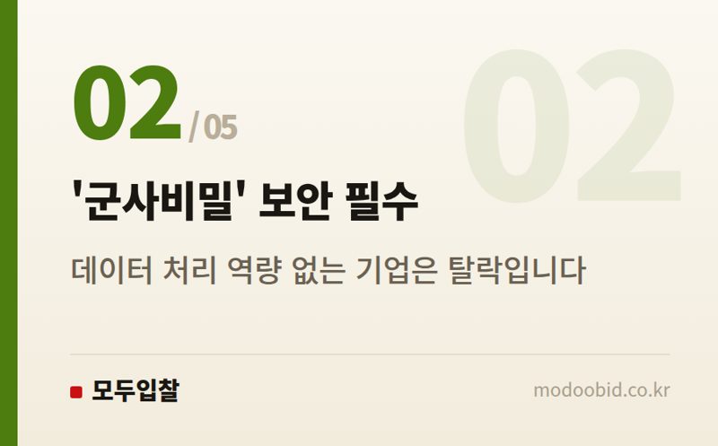 '군사비밀' 보안 필수 — 214억 국방 AI 플랫폼 긴급 발주, 우리 회사엔 기회일까 위기일까?