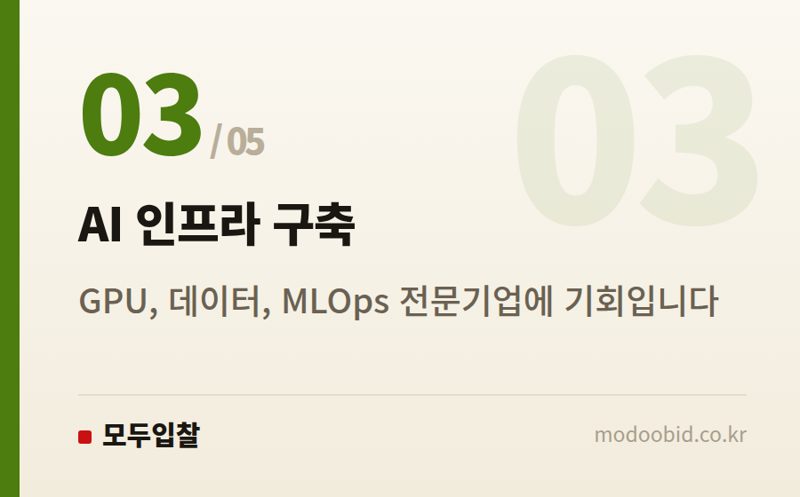 AI 인프라 구축 — 214억 국방 AI 플랫폼 긴급 발주, 우리 회사엔 기회일까 위기일까?