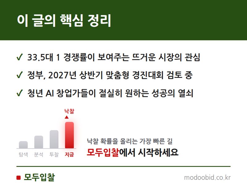 AI 창업 열풍 속 33.5대 1 경쟁률: 정부 지원사업, 어떻게 진화해야 할까? 핵심 정리