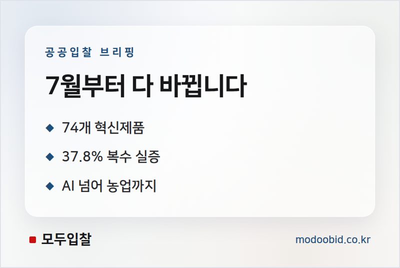 2026년 혁신제품 시범구매, 복수 실증이 던지는 조달 시장의 새 질문