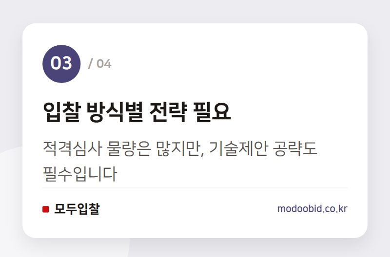 입찰 방식별 전략 필요 — 2026년 8월 조달청 시설공사, 3,155억 원 입찰: 우리 회사 기회는?