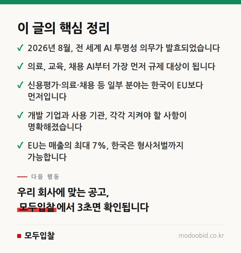 공공조달 AI 시장 격변 예고? 한국 AI 기본법과 글로벌 규제, 우리 기업은 지금 무엇을 준비해야 할까요? 핵심 정리