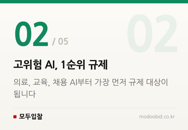 고위험 AI, 1순위 규제 — 공공조달 AI 시장 격변 예고? 한국 AI 기본법과 글로벌 규제, 우리 기업은 지금 무엇을 준비해야 할까요?